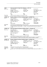 Предварительный просмотр 411 страницы Siemens SINAMICS S Series List Manual