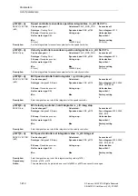 Предварительный просмотр 412 страницы Siemens SINAMICS S Series List Manual