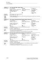 Предварительный просмотр 430 страницы Siemens SINAMICS S Series List Manual