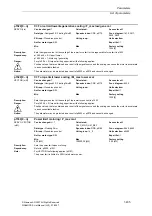 Предварительный просмотр 435 страницы Siemens SINAMICS S Series List Manual