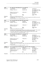 Предварительный просмотр 439 страницы Siemens SINAMICS S Series List Manual