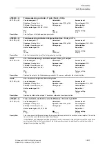 Предварительный просмотр 451 страницы Siemens SINAMICS S Series List Manual