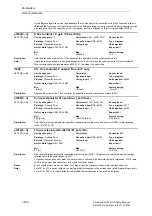 Предварительный просмотр 452 страницы Siemens SINAMICS S Series List Manual