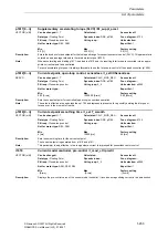 Предварительный просмотр 453 страницы Siemens SINAMICS S Series List Manual