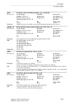 Предварительный просмотр 459 страницы Siemens SINAMICS S Series List Manual