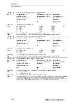 Предварительный просмотр 462 страницы Siemens SINAMICS S Series List Manual