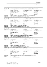 Предварительный просмотр 463 страницы Siemens SINAMICS S Series List Manual