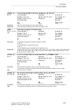 Предварительный просмотр 467 страницы Siemens SINAMICS S Series List Manual