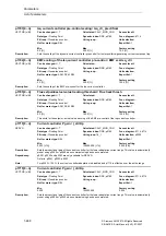 Предварительный просмотр 468 страницы Siemens SINAMICS S Series List Manual