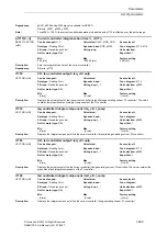 Предварительный просмотр 469 страницы Siemens SINAMICS S Series List Manual