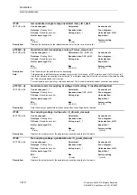 Предварительный просмотр 470 страницы Siemens SINAMICS S Series List Manual