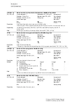 Предварительный просмотр 472 страницы Siemens SINAMICS S Series List Manual