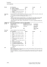 Предварительный просмотр 494 страницы Siemens SINAMICS S Series List Manual