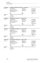 Предварительный просмотр 498 страницы Siemens SINAMICS S Series List Manual