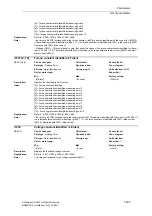 Предварительный просмотр 505 страницы Siemens SINAMICS S Series List Manual