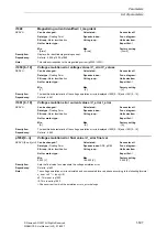 Предварительный просмотр 507 страницы Siemens SINAMICS S Series List Manual