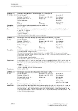 Предварительный просмотр 508 страницы Siemens SINAMICS S Series List Manual