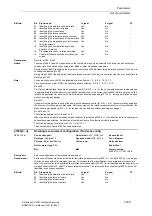 Предварительный просмотр 509 страницы Siemens SINAMICS S Series List Manual