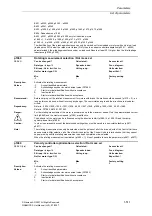 Предварительный просмотр 511 страницы Siemens SINAMICS S Series List Manual