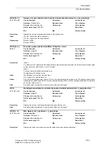 Предварительный просмотр 517 страницы Siemens SINAMICS S Series List Manual