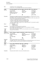 Предварительный просмотр 522 страницы Siemens SINAMICS S Series List Manual