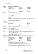 Предварительный просмотр 528 страницы Siemens SINAMICS S Series List Manual