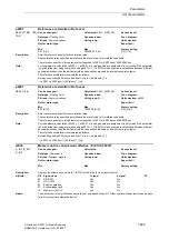 Предварительный просмотр 529 страницы Siemens SINAMICS S Series List Manual