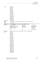 Предварительный просмотр 537 страницы Siemens SINAMICS S Series List Manual