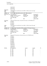 Предварительный просмотр 538 страницы Siemens SINAMICS S Series List Manual