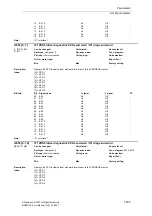 Предварительный просмотр 539 страницы Siemens SINAMICS S Series List Manual