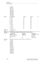 Предварительный просмотр 540 страницы Siemens SINAMICS S Series List Manual