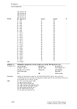 Предварительный просмотр 548 страницы Siemens SINAMICS S Series List Manual