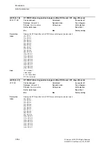 Предварительный просмотр 554 страницы Siemens SINAMICS S Series List Manual