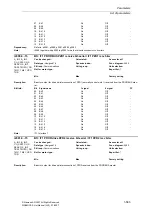 Предварительный просмотр 563 страницы Siemens SINAMICS S Series List Manual