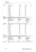 Предварительный просмотр 564 страницы Siemens SINAMICS S Series List Manual