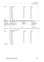 Предварительный просмотр 565 страницы Siemens SINAMICS S Series List Manual