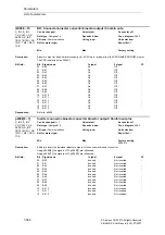 Предварительный просмотр 566 страницы Siemens SINAMICS S Series List Manual