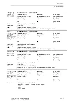 Предварительный просмотр 573 страницы Siemens SINAMICS S Series List Manual