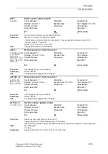 Предварительный просмотр 575 страницы Siemens SINAMICS S Series List Manual