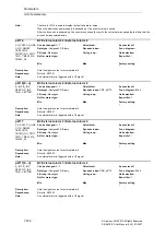 Предварительный просмотр 576 страницы Siemens SINAMICS S Series List Manual