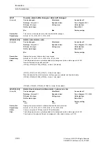 Предварительный просмотр 578 страницы Siemens SINAMICS S Series List Manual