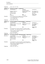 Предварительный просмотр 588 страницы Siemens SINAMICS S Series List Manual