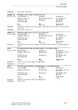 Предварительный просмотр 593 страницы Siemens SINAMICS S Series List Manual