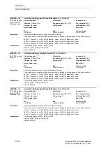 Предварительный просмотр 596 страницы Siemens SINAMICS S Series List Manual