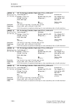 Предварительный просмотр 606 страницы Siemens SINAMICS S Series List Manual