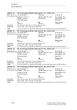 Предварительный просмотр 608 страницы Siemens SINAMICS S Series List Manual