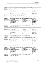 Предварительный просмотр 609 страницы Siemens SINAMICS S Series List Manual