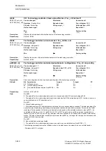 Предварительный просмотр 610 страницы Siemens SINAMICS S Series List Manual