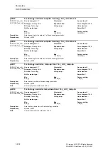 Предварительный просмотр 614 страницы Siemens SINAMICS S Series List Manual