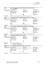 Предварительный просмотр 615 страницы Siemens SINAMICS S Series List Manual